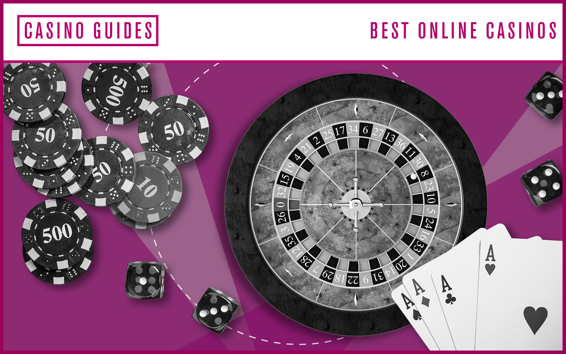 12 Questions Answered About Exploring the Community Aspect of Online Gambling in Bangladesh
