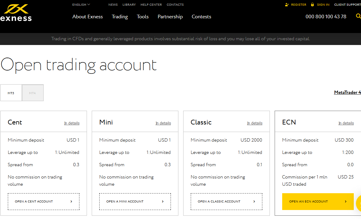 12 Questions Answered About Exness Accounts