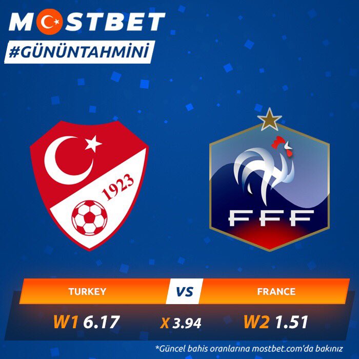 Mostbet – Google'dan Alınan Dersler