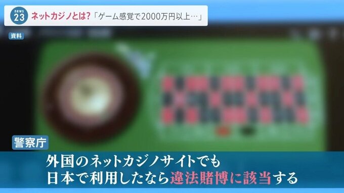 オンラインカジノおすすめ虐待-それをしない方法