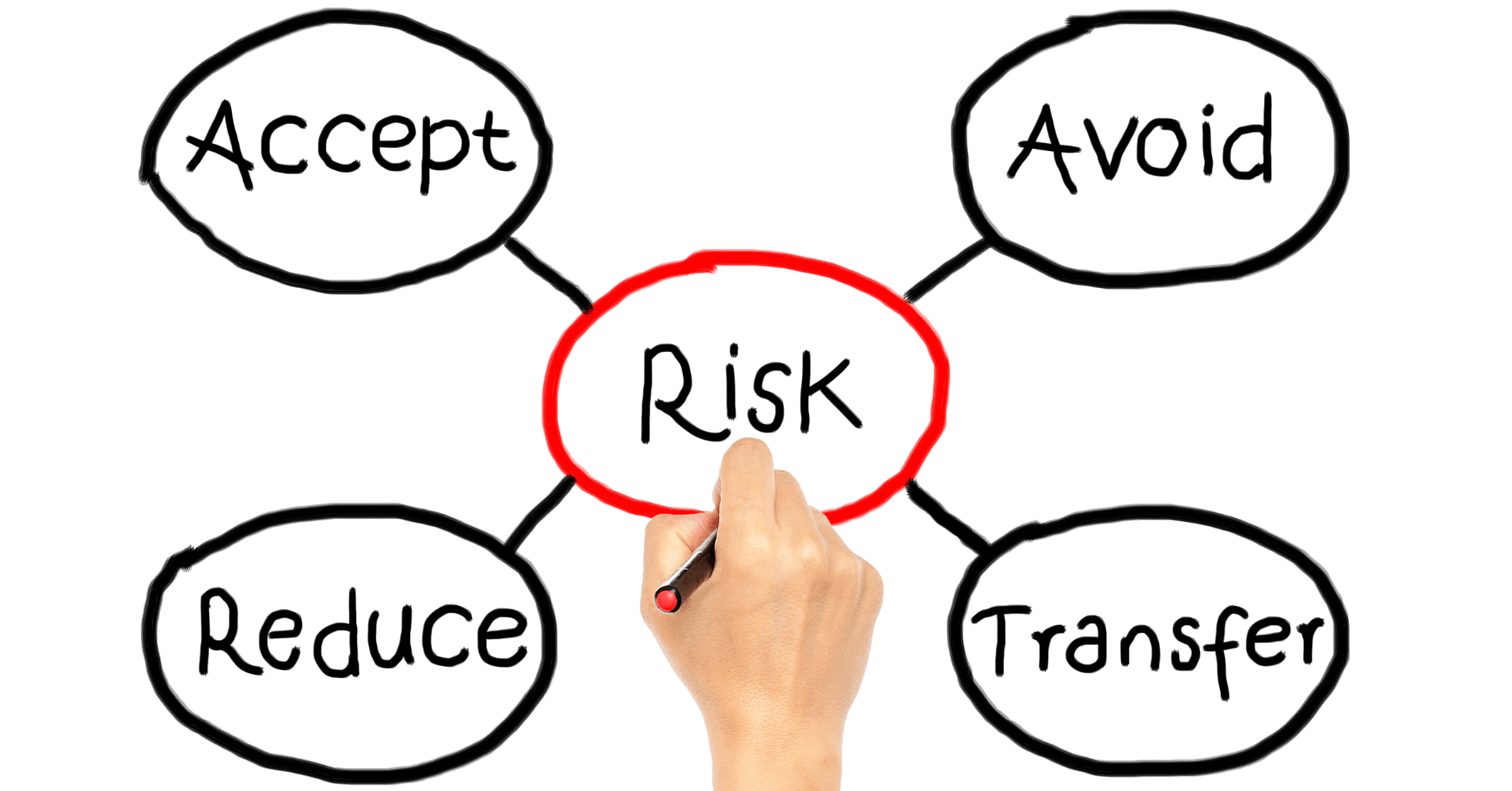 Can You Really Find Data Security in Online Gambling: Ensuring player information is safe and secure. on the Web?