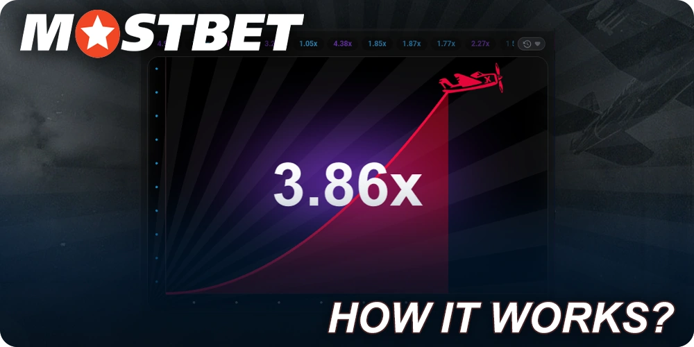 Do Why Mostbet Casino Is a Top Pick Among Serious Gamers Better Than Barack Obama