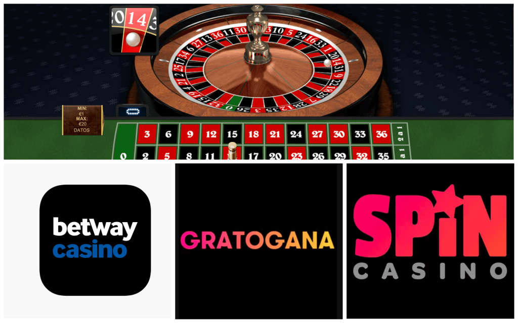 La guía A-Z de mobile casino